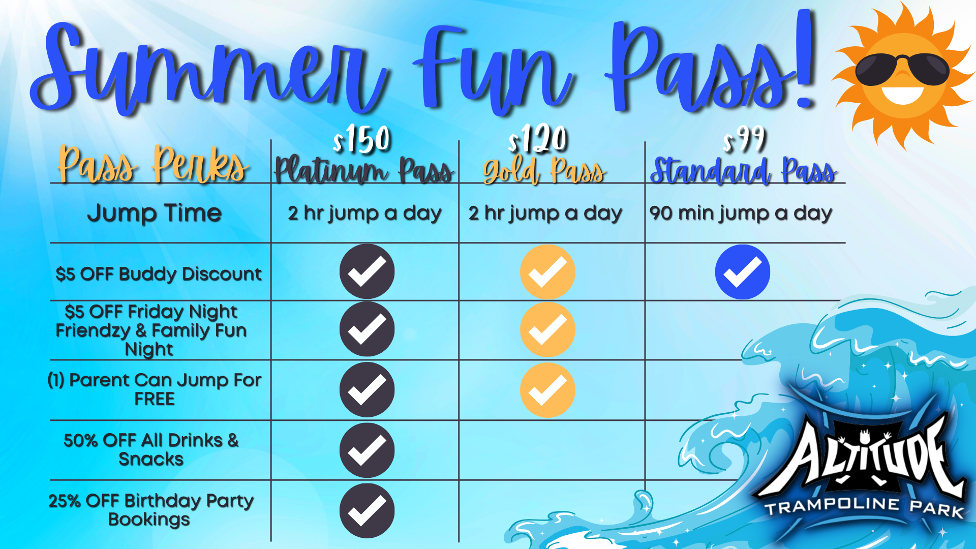 Summer Fun Passes Altitude Trampoline Park Billerica